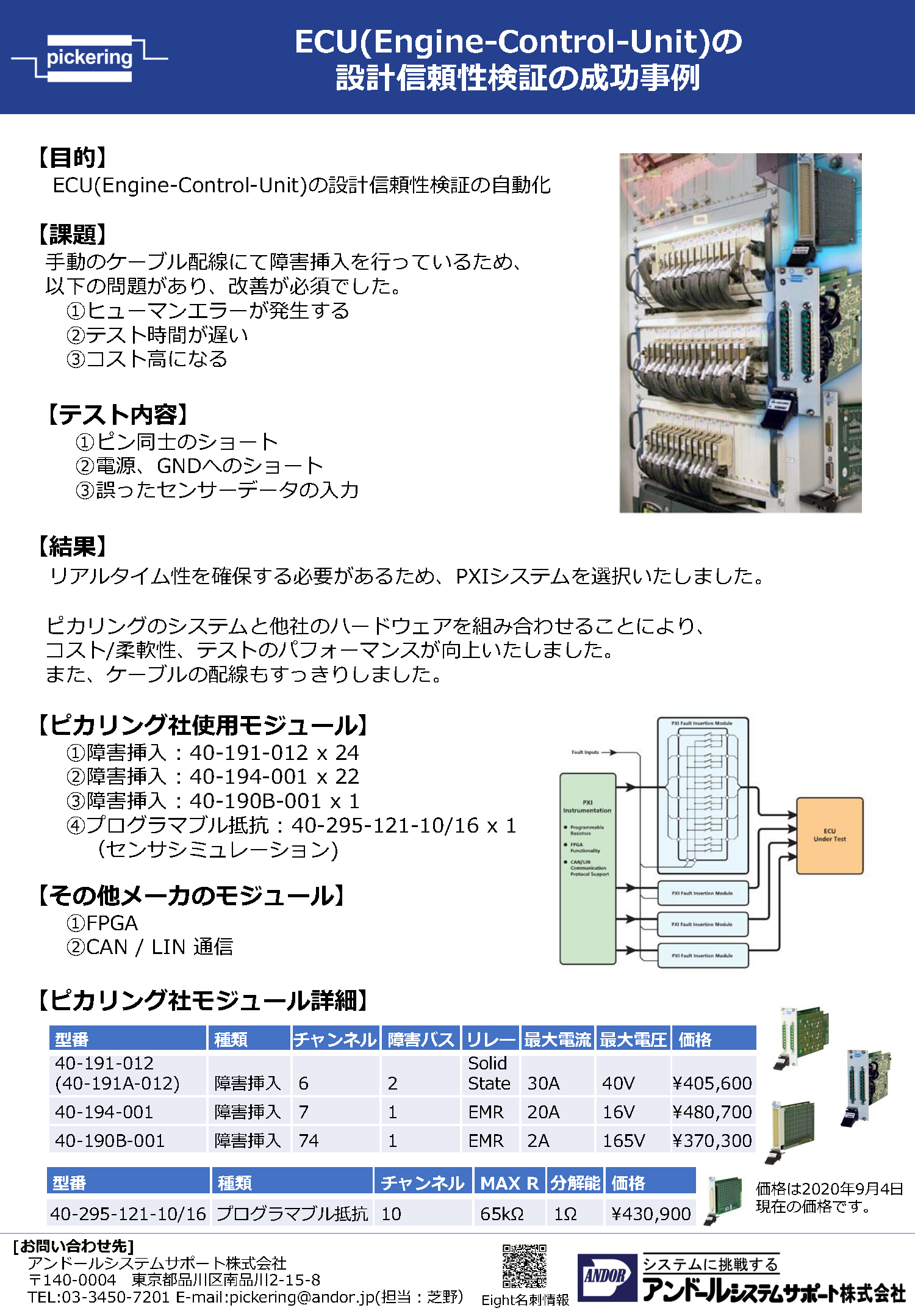 ECUの設計信頼性検証の成功事例