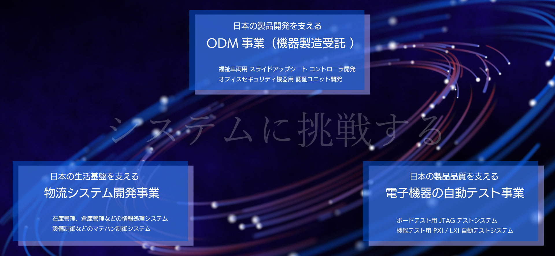ANDOR SYSTEM SUPPORT CO., LTD. Top Image