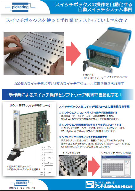 auto switch box