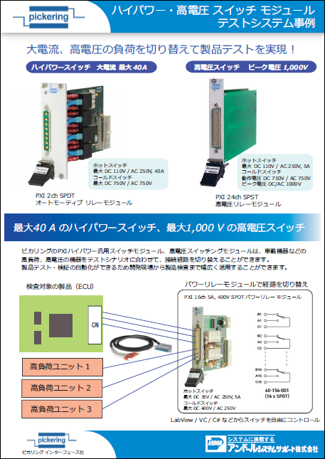 High-Power-Switch