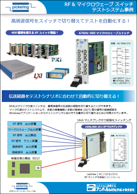 micorwave switch