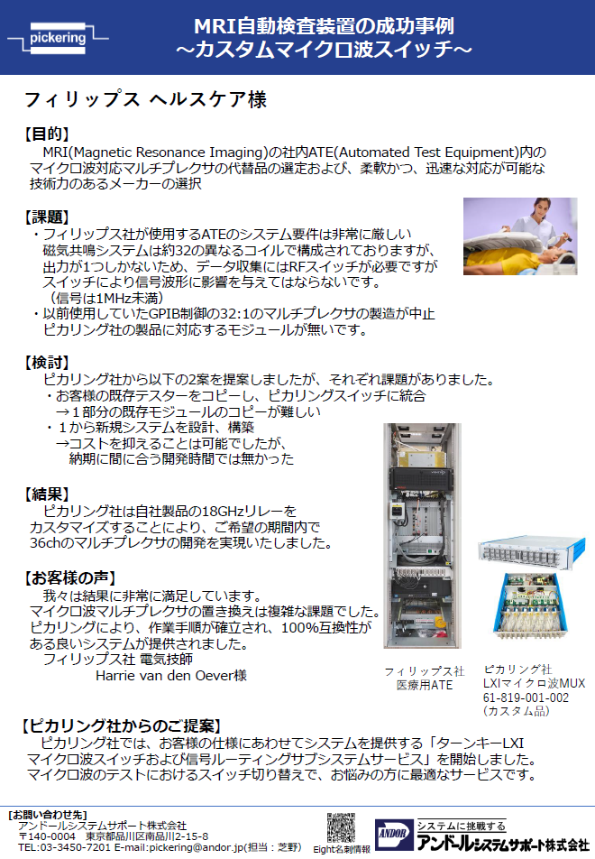 RI自動検査装置の成功事例 