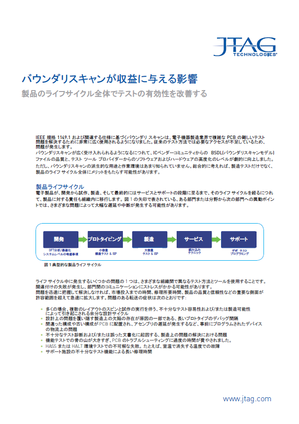 バウンダリスキャンが収益に与える影響