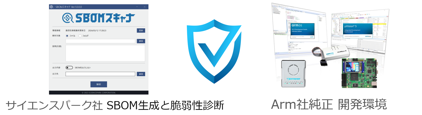 サイエンスパーク社 SBOM生成と脆弱性診断とArm社純正開発環境