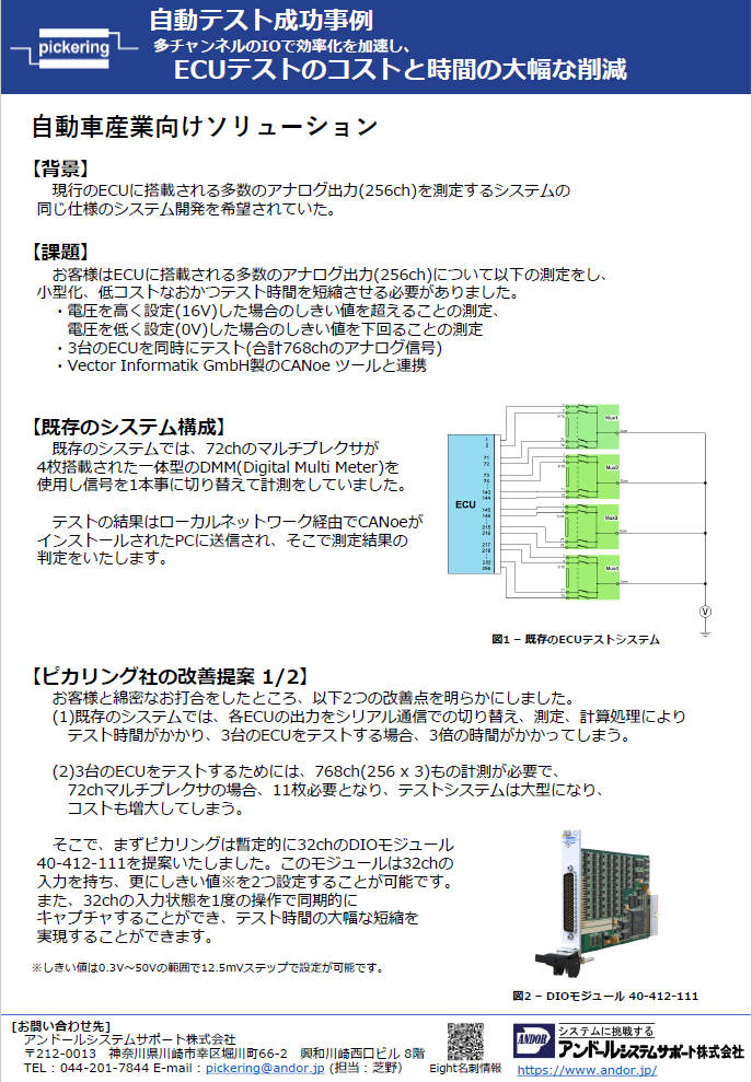 ECUの設計信頼性検証の成功事例