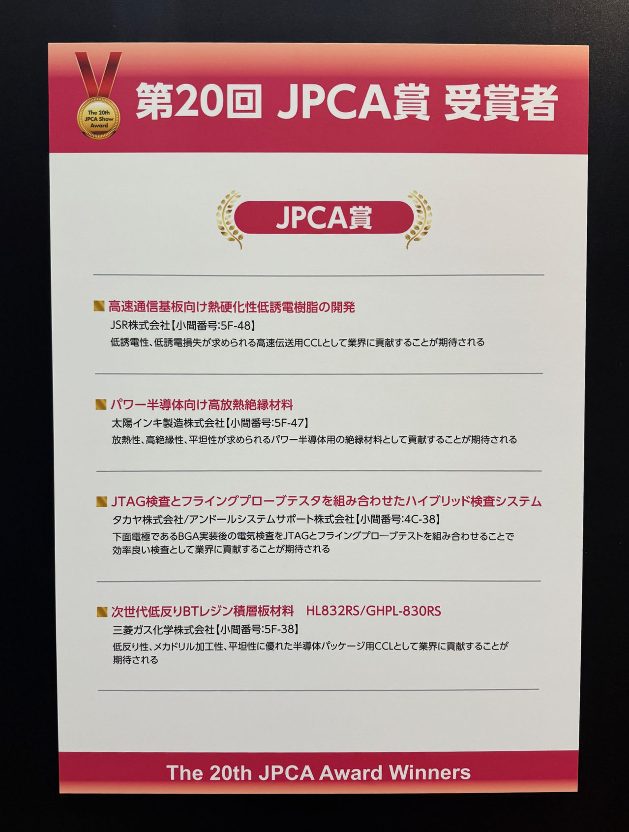 JPCA Award 20受賞企業リスト